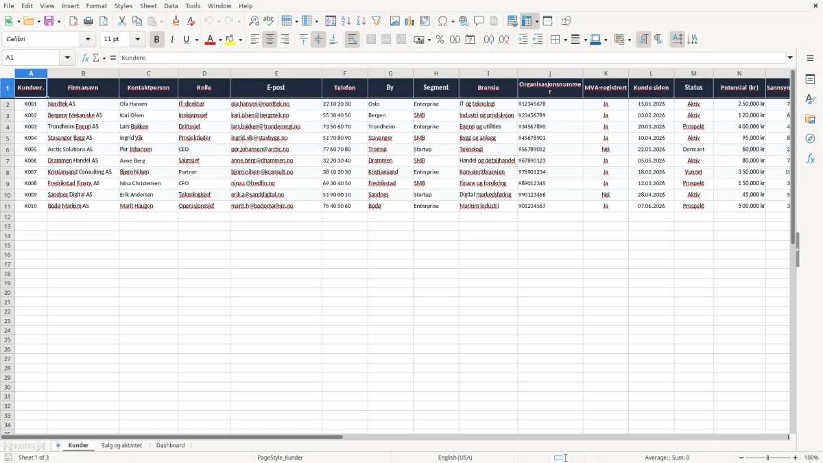 Skärmbild 1: fliken Kunder - Excelmall crm excel mal