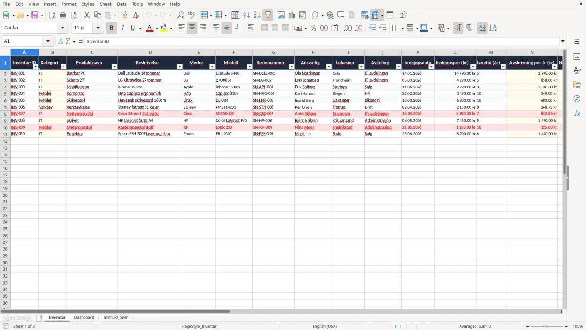 Skjermbilde 1: fanen Inventar - Excel-mal inventarliste excel mal