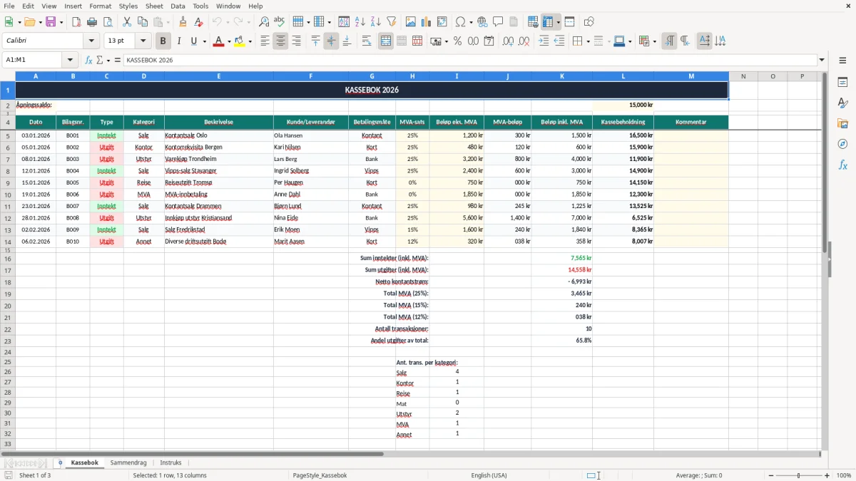 Skjermbilde 1: fanen Kassebok - Excel-mal kassebok excel mal