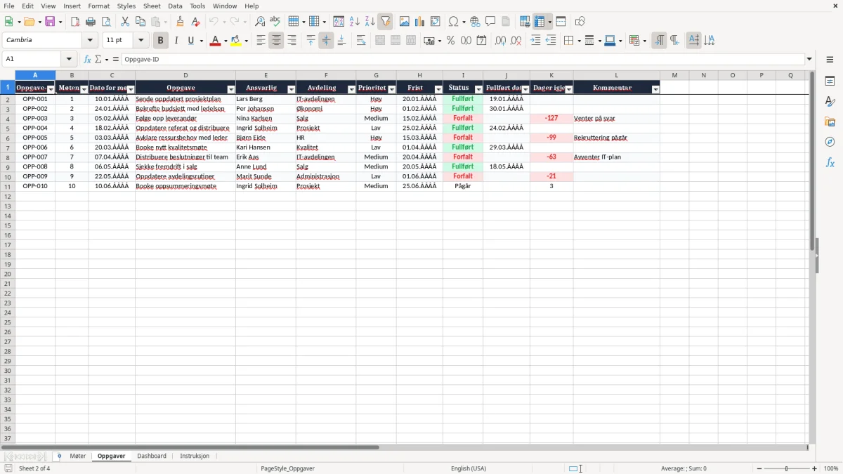 Skjermbilde 2: fanen Oppgaver - Excel-mal møtereferat excel mal