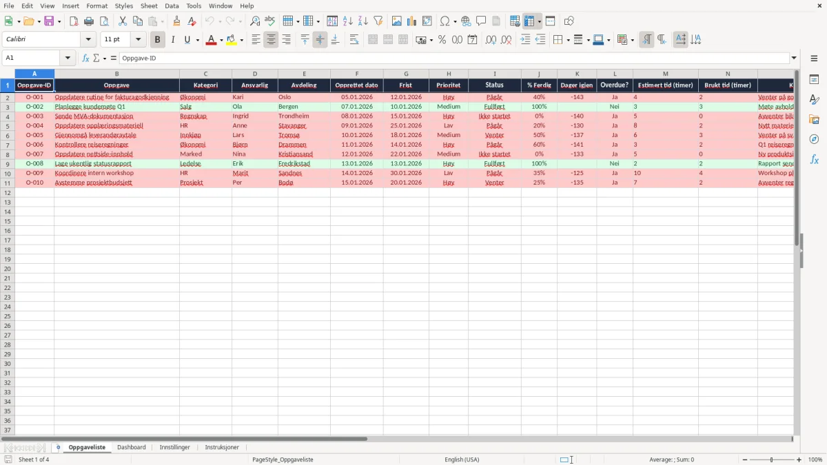 Skärmbild 1: fliken Oppgaveliste - Excelmall oppgaveliste excel mal