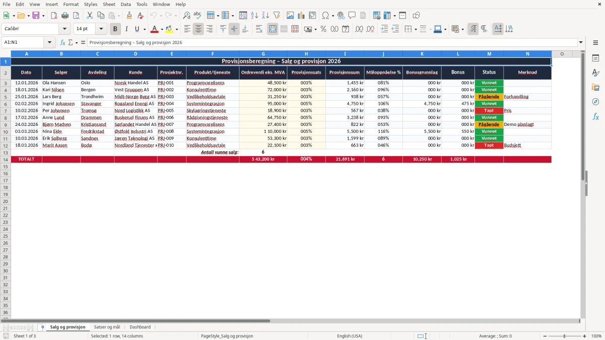 Skjermbilde 1: fanen Salg og provisjon - Excel-mal provisjonsberegning excel mal
