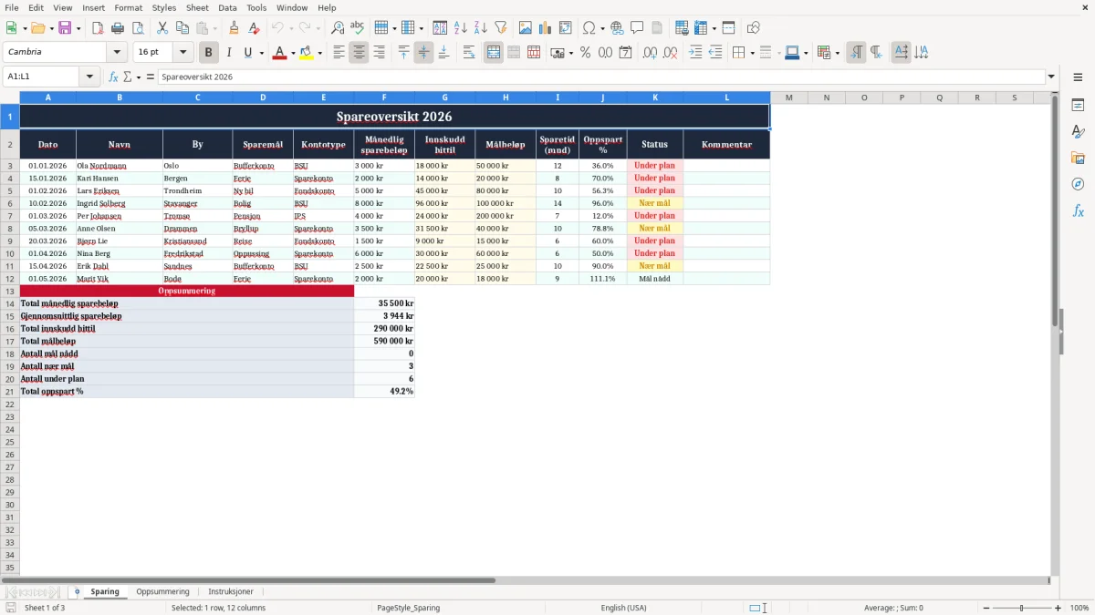 Skjermbilde 1: fanen Sparing - Excel-mal sparing excel mal