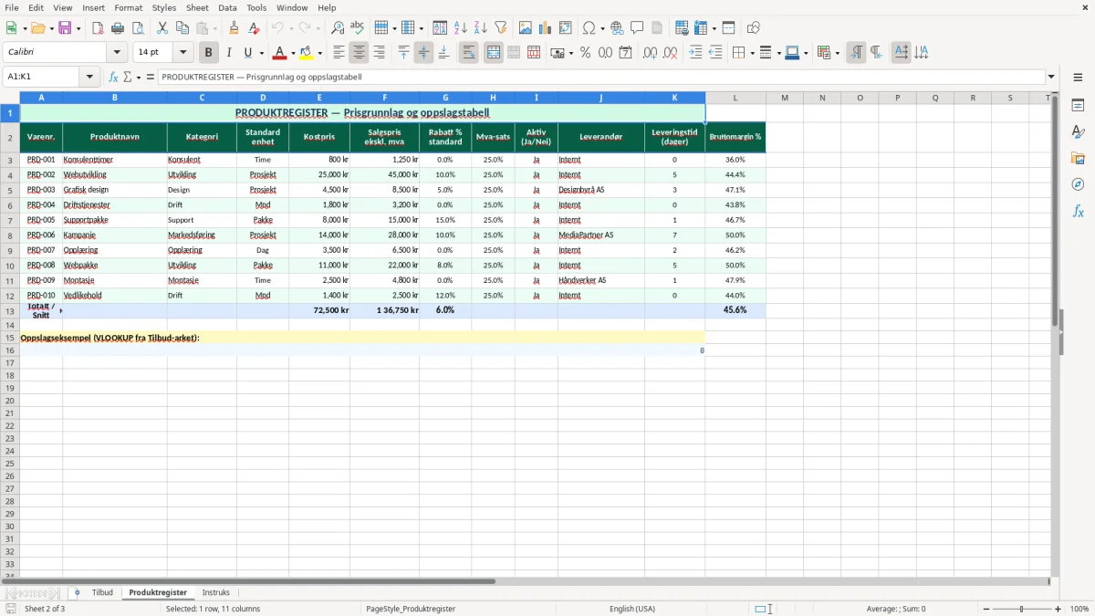 Skjermbilde 2: fanen Produktregister - Excel-mal tilbudsmal excel