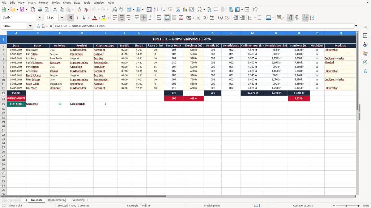 Skärmbild 1: fliken Timeliste - Excelmall timeliste excel mal