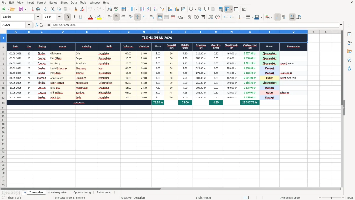 Skjermbilde 1: fanen Turnusplan - Excel-mal turnusplan excel mal