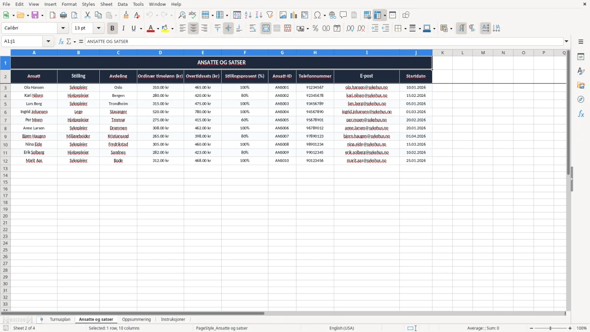 Skjermbilde 2: fanen Ansatte og satser - Excel-mal turnusplan excel mal