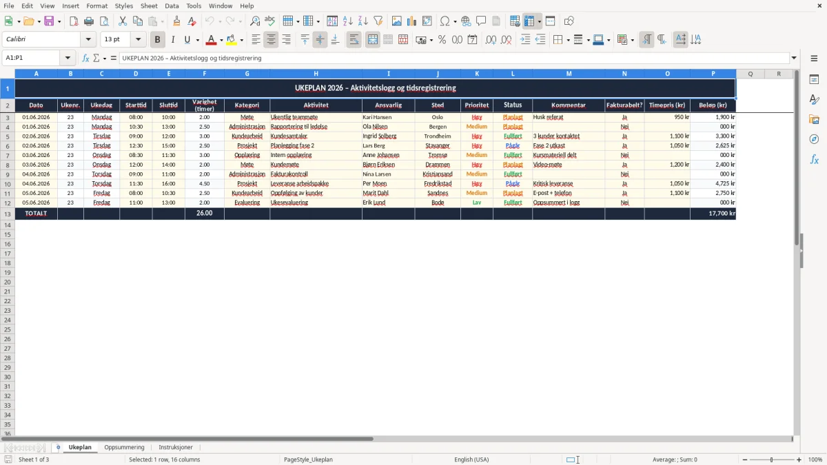 Skjermbilde 1: fanen Ukeplan - Excel-mal ukeplan excel mal
