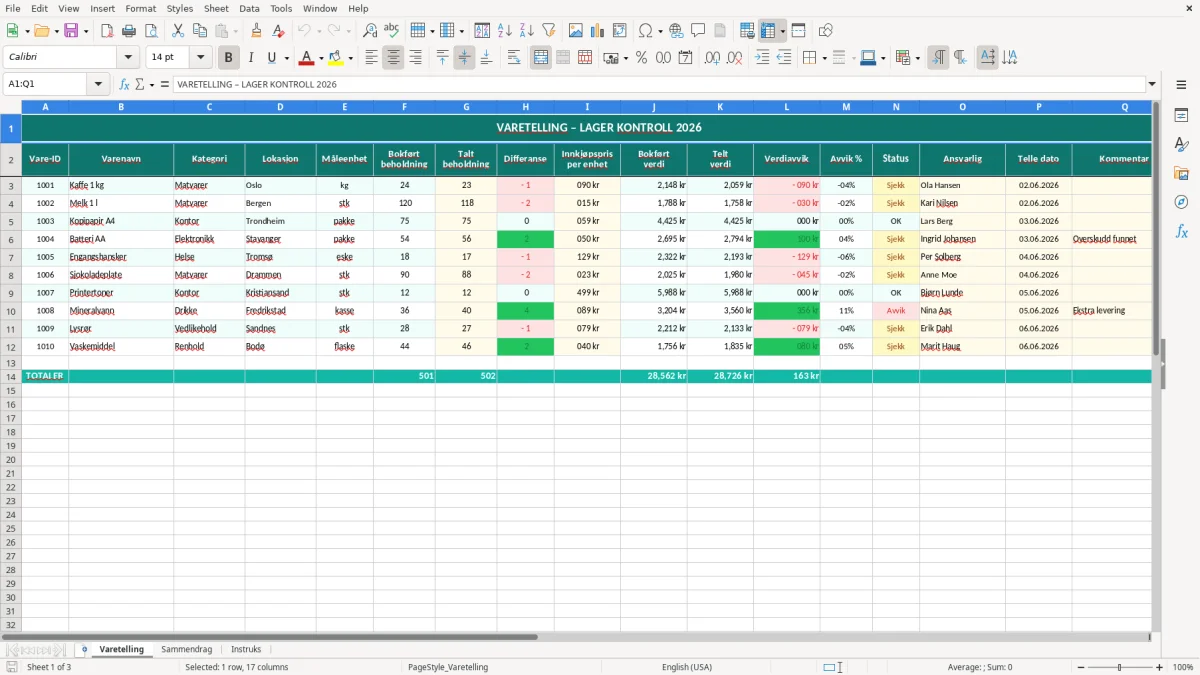 Skärmbild 1: fliken Varetelling - Excelmall varetelling excel mal