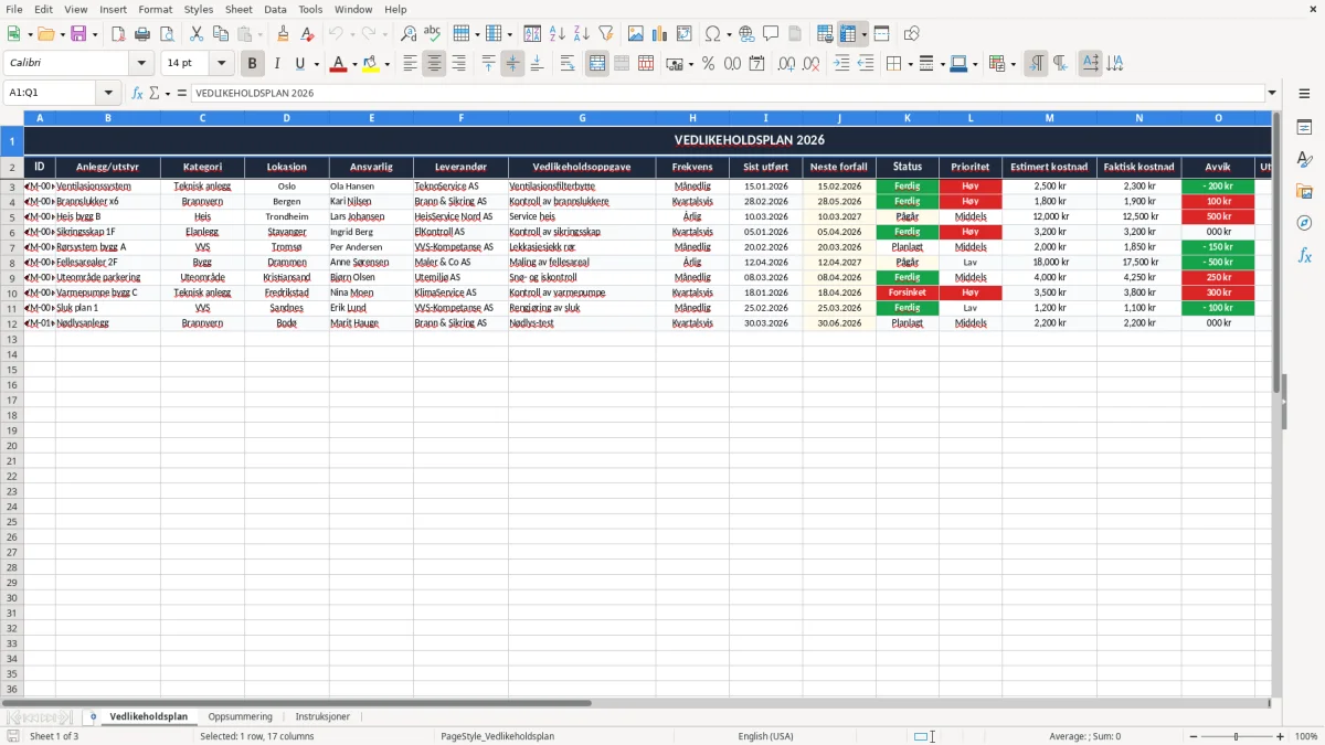 Skjermbilde 1: fanen Vedlikeholdsplan - Excel-mal vedlikeholdsplan excel mal