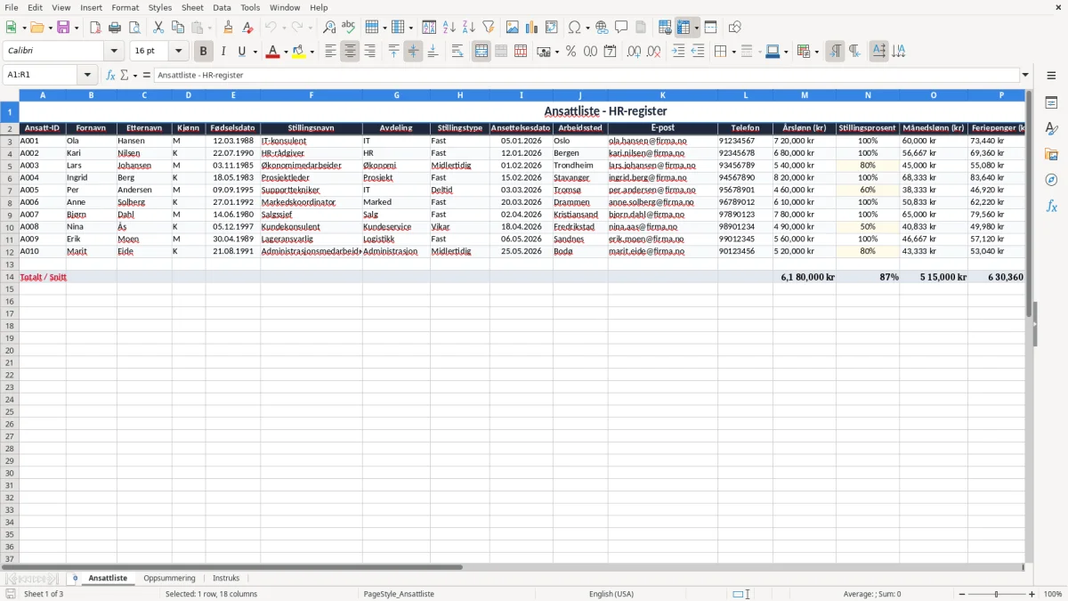 Skjermbilde 1: fanen Ansattliste - Excel-mal ansattliste excel mal