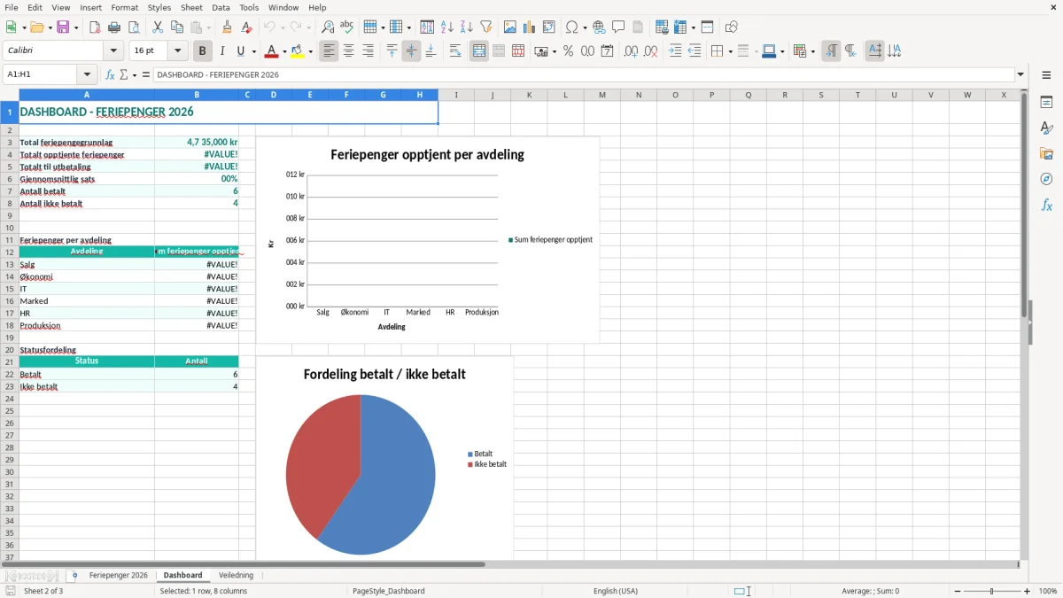 Skjermbilde 2: fanen Dashboard - Excel-mal feriepenger excel mal