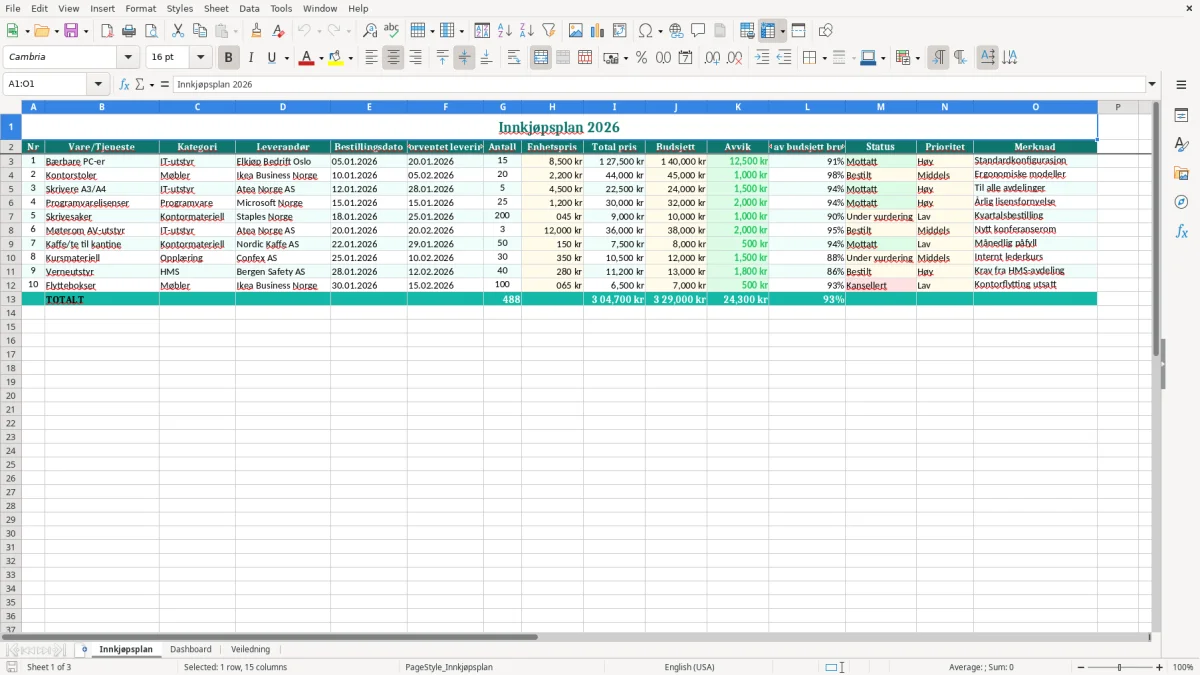 Skjermbilde 1: fanen Innkjøpsplan - Excel-mal innkjøpsplan excel mal