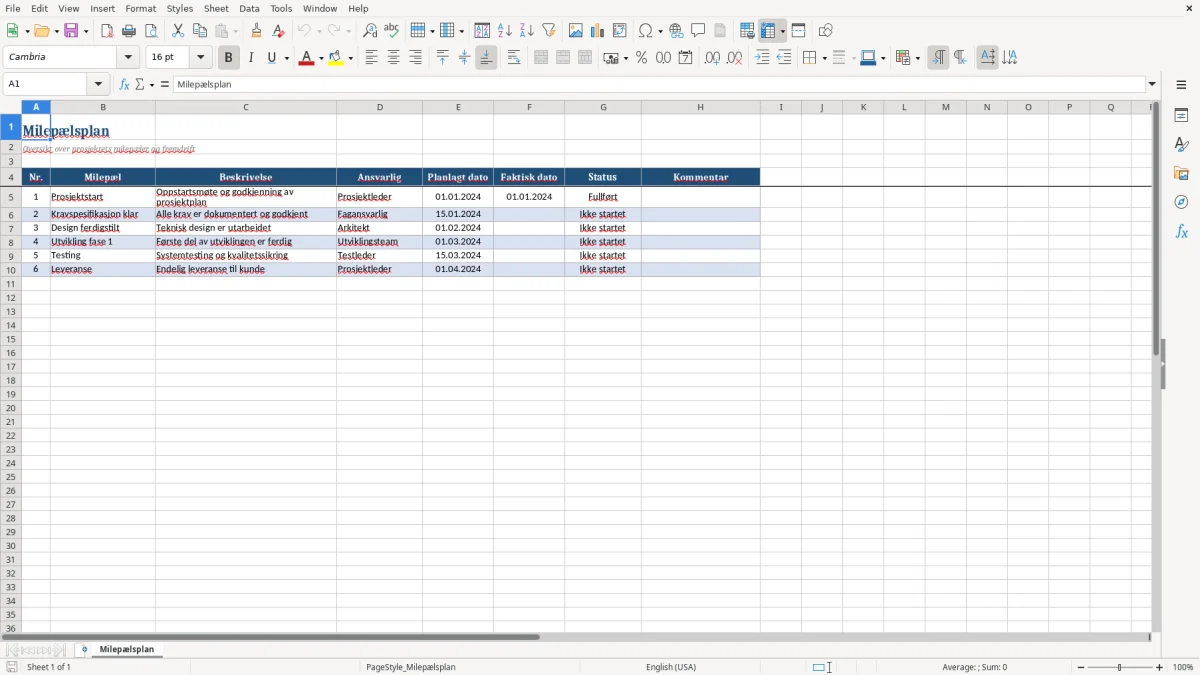 Skjermbilde 1: fanen Milepælsplan - Excel-mal milepælsplan excel mal