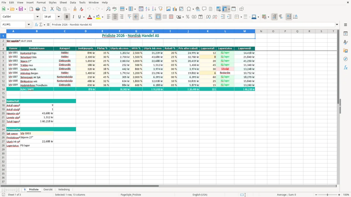 Skjermbilde 1: fanen Prisliste - Excel-mal prisliste excel mal