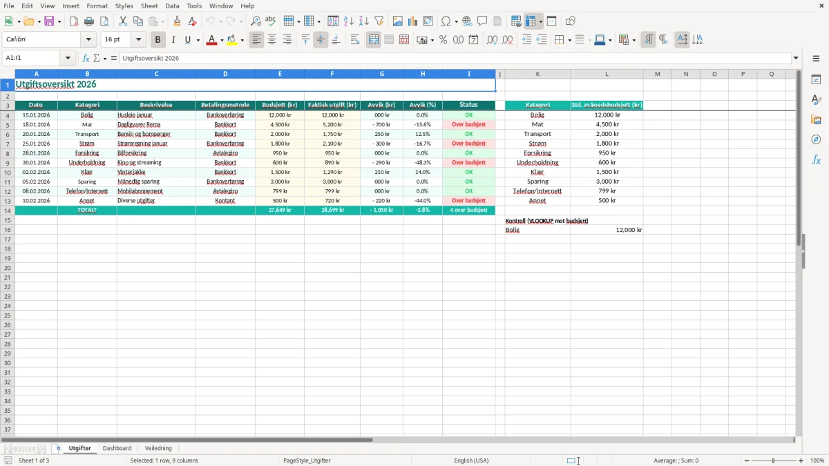 Skjermbilde 1: fanen Utgifter - Excel-mal utgiftsoversikt excel mal