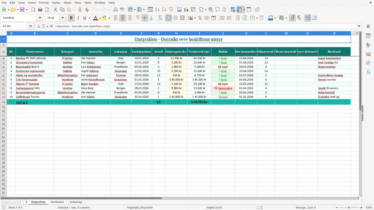 Skjermbilde 1: fanen Utstyrsliste - Excel-mal utstyrsliste excel mal