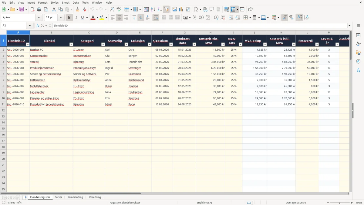 Skjermbilde 1: fanen Eiendelsregister - Excel-mal avskrivning excel mal