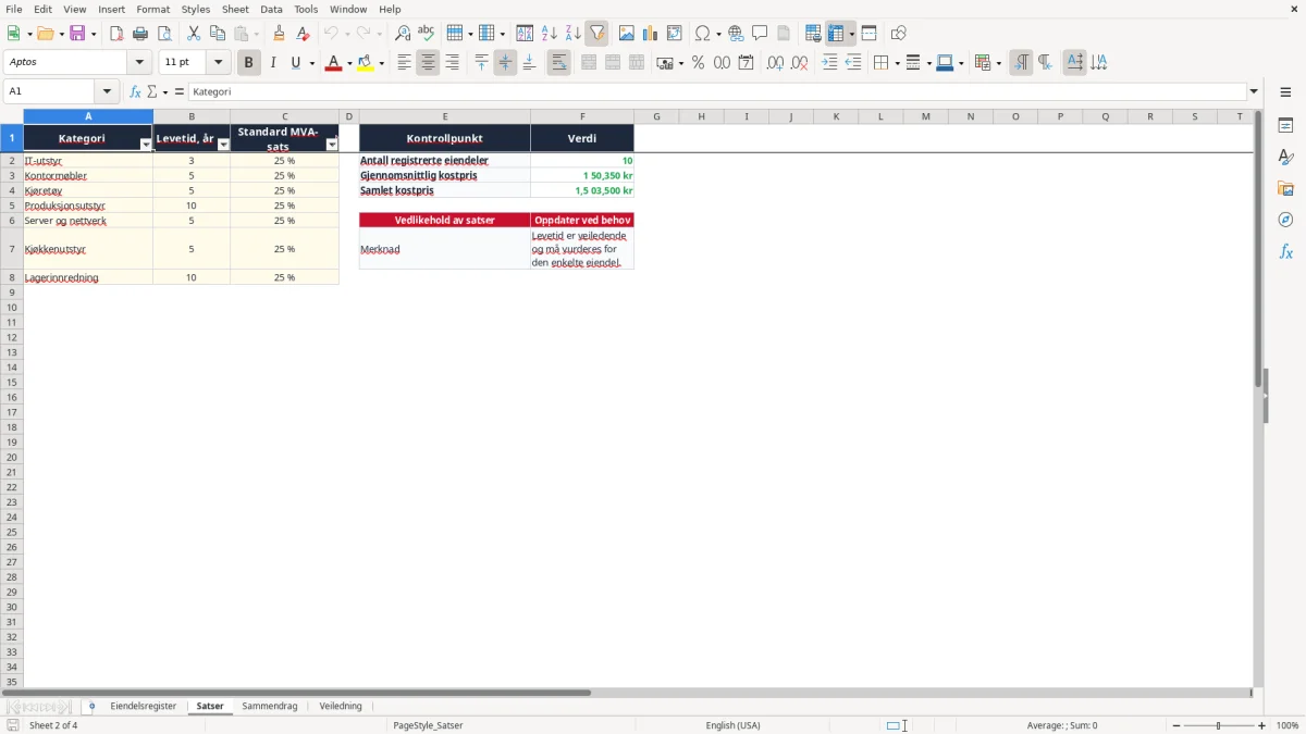 Skjermbilde 2: fanen Satser - Excel-mal avskrivning excel mal
