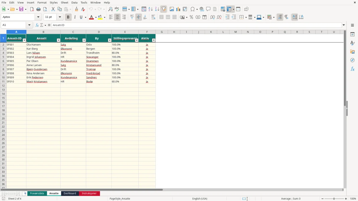 Skjermbilde 2: fanen Ansatte - Excel-mal sykefravær excel mal