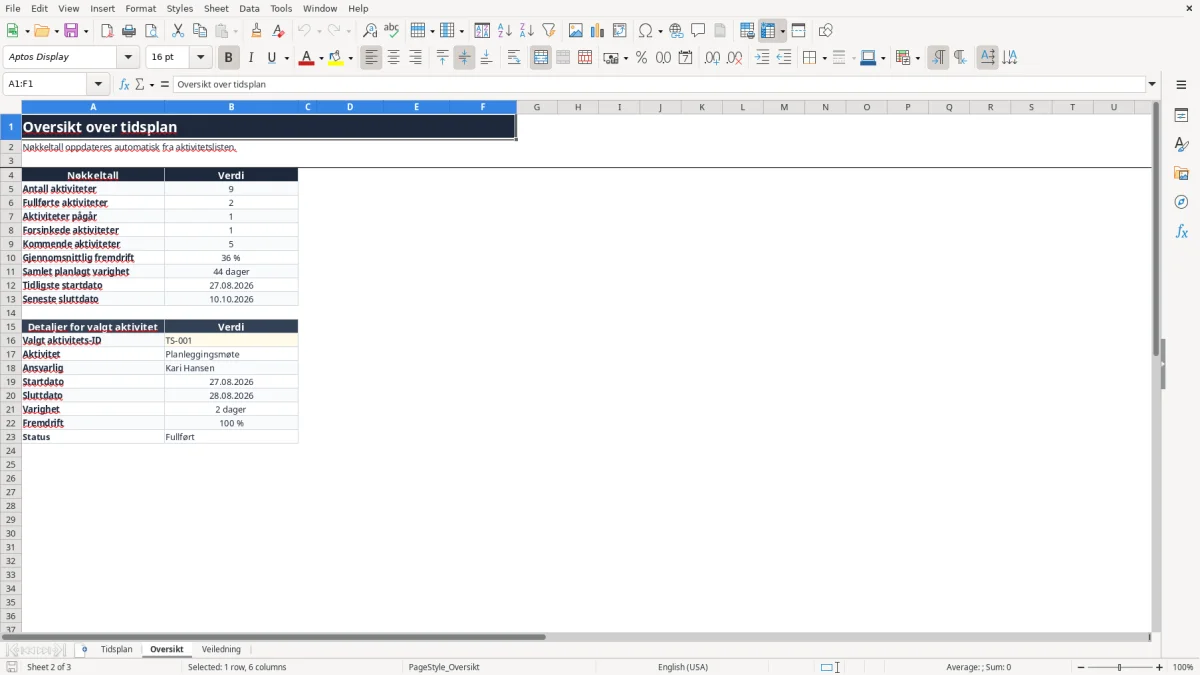 Skjermbilde 2: fanen Oversikt - Excel-mal tidsplan excel mal