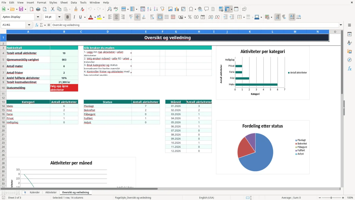 Skjermbilde 3: fanen Oversikt og veiledning - Excel-mal kalender excel mal