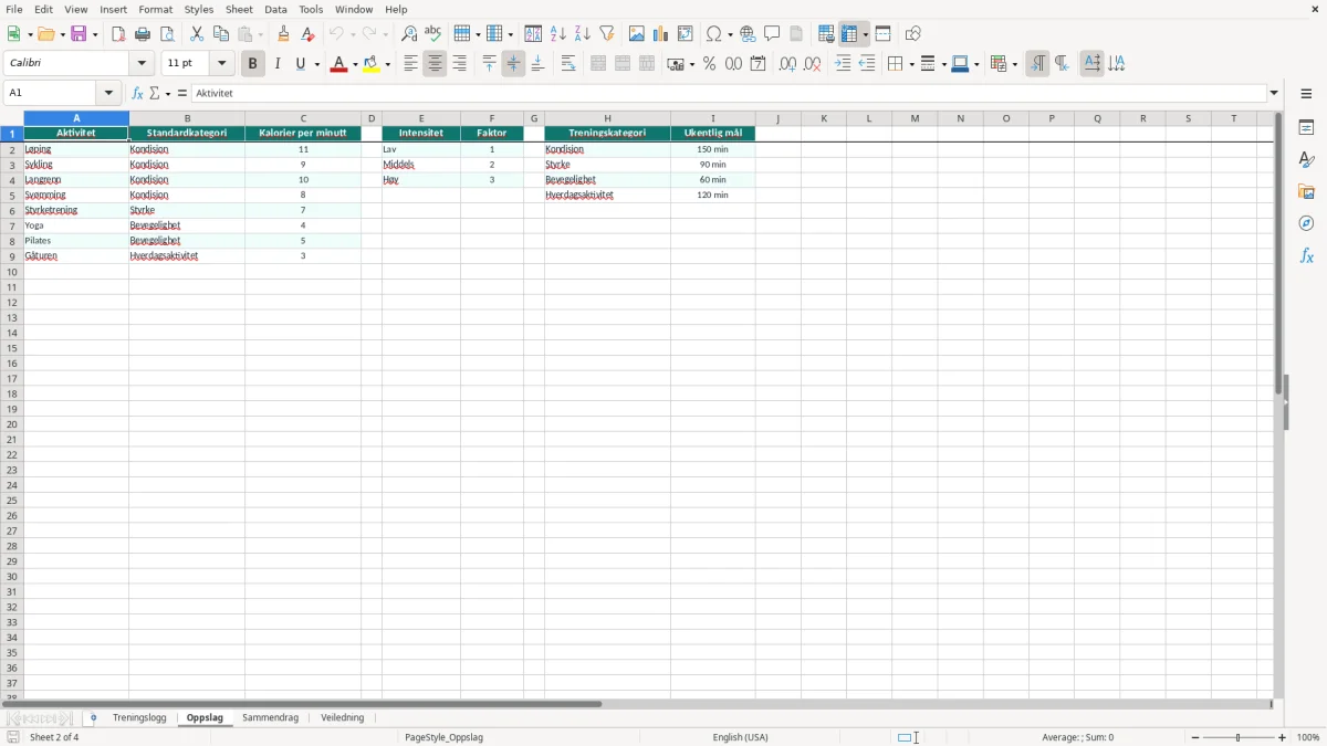 Skjermbilde 2: fanen Oppslag - Excel-mal treningsdagbok excel mal